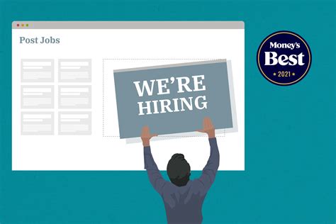 cheapest job posting sites